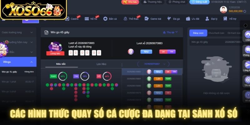 Các hình thức quay số cá cược đa dạng tại sảnh xổ số XOSO66